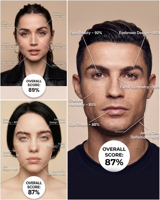 rate your face symmetry